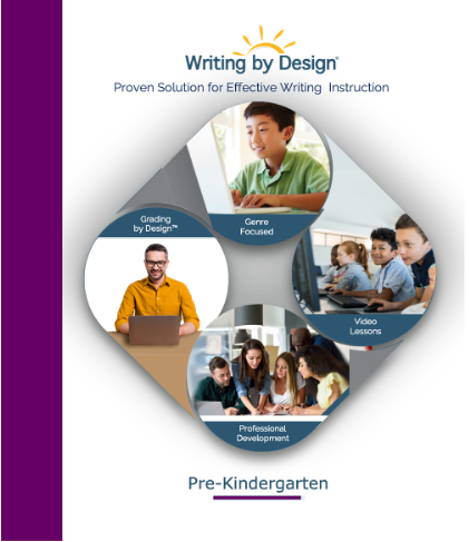 Pre-Kindergarten -- Printed & Online Teaching Manual